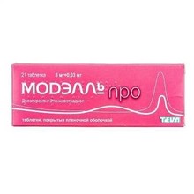 Моделль про