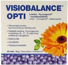 Визио баланс