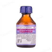 Люголя з гліцерином