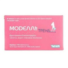Моделль тренд